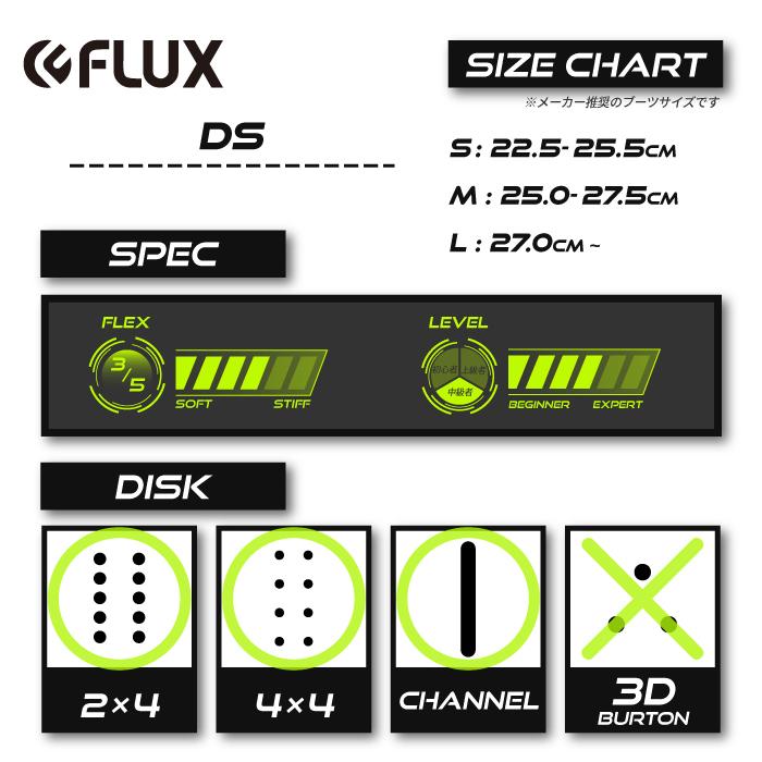FLUX BINDINGS（フラックスバインディング） [旧品・即日発送OK][日本