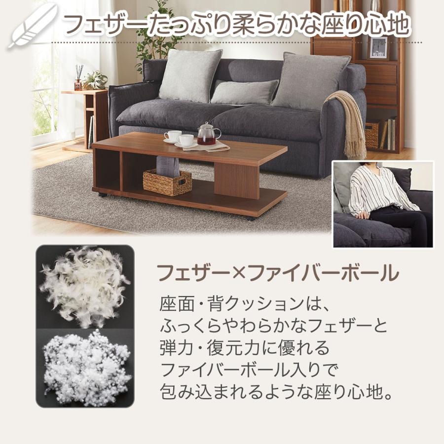 ニトリ（NITORI） 3人掛けソファ(ソフティーナKD DGY) : ニトリ Yahoo