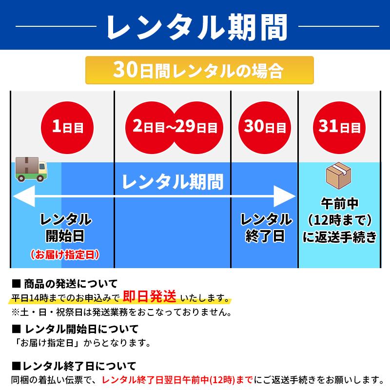 40%割引!】ホームルーター レンタル 無制限 Wi-Fi 7日 1週間 wimax 5G