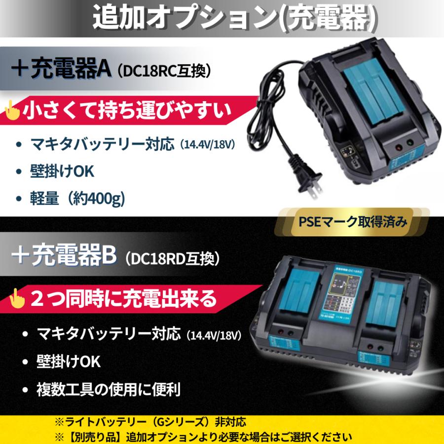 マキタ（makita） 互換 18V バッテリー BL1860B 6.0Ah マキタ