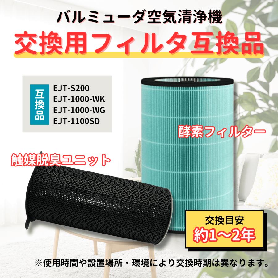 BALMUDA（バルミューダ） EJT-S200 互換品 酵素フィルター 空気清浄機