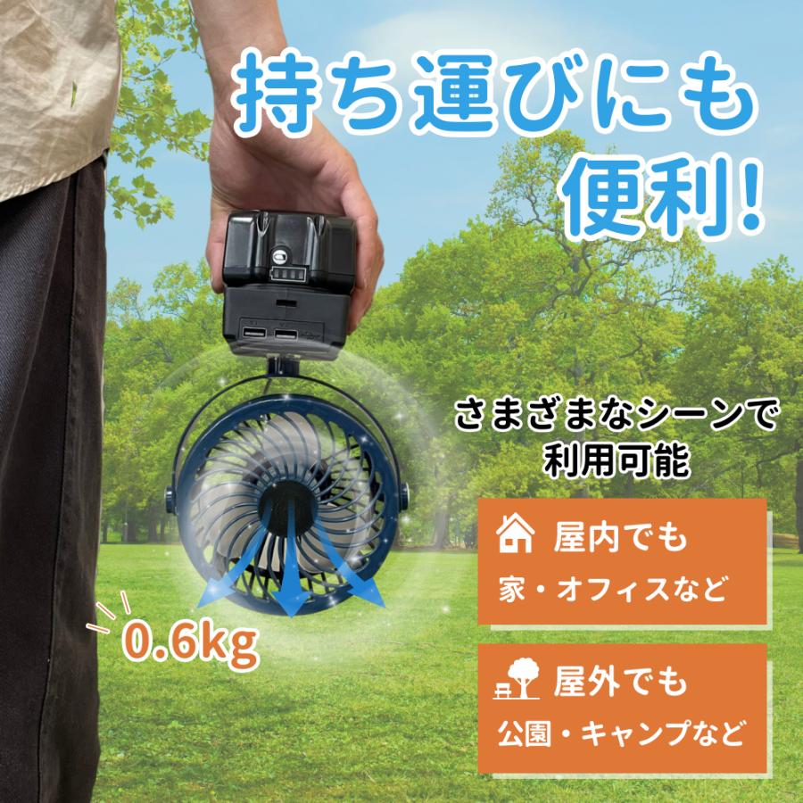 Longsafe マキタ 互換品 充電式 扇風機 卓上 ファン 静音 小型