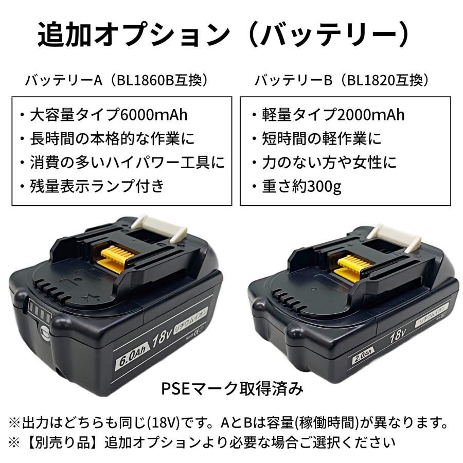 Longsafe マキタ 互換品 充電式 リベットガン リベッタ リベッター