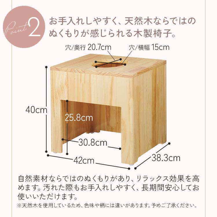 よもぎ蒸しセット 6点 椅子 マント 鍋 クッション シート ハーブパック