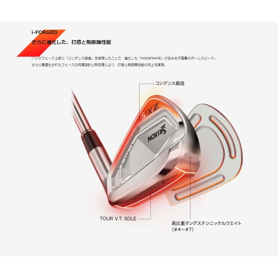 ZX（スリクソン） 【受注商品】2025最新 スリクソン ゴルフクラブ