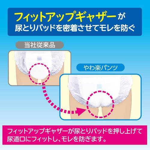 サルバ やわ楽パンツ うす型 男女共用 S-Mサイズ 2回吸収 ( 26枚入