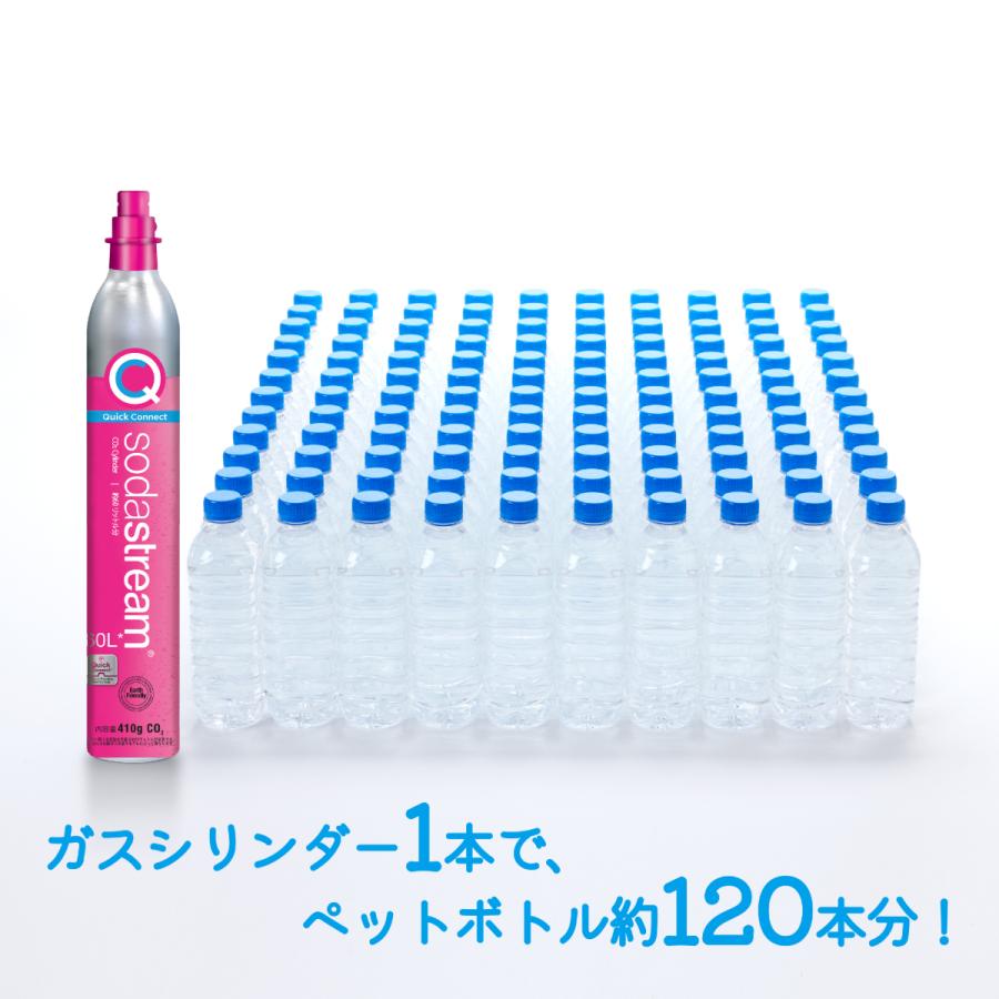 sodastream（ソーダストリーム） TERRA(テラ)スターターキット 特別