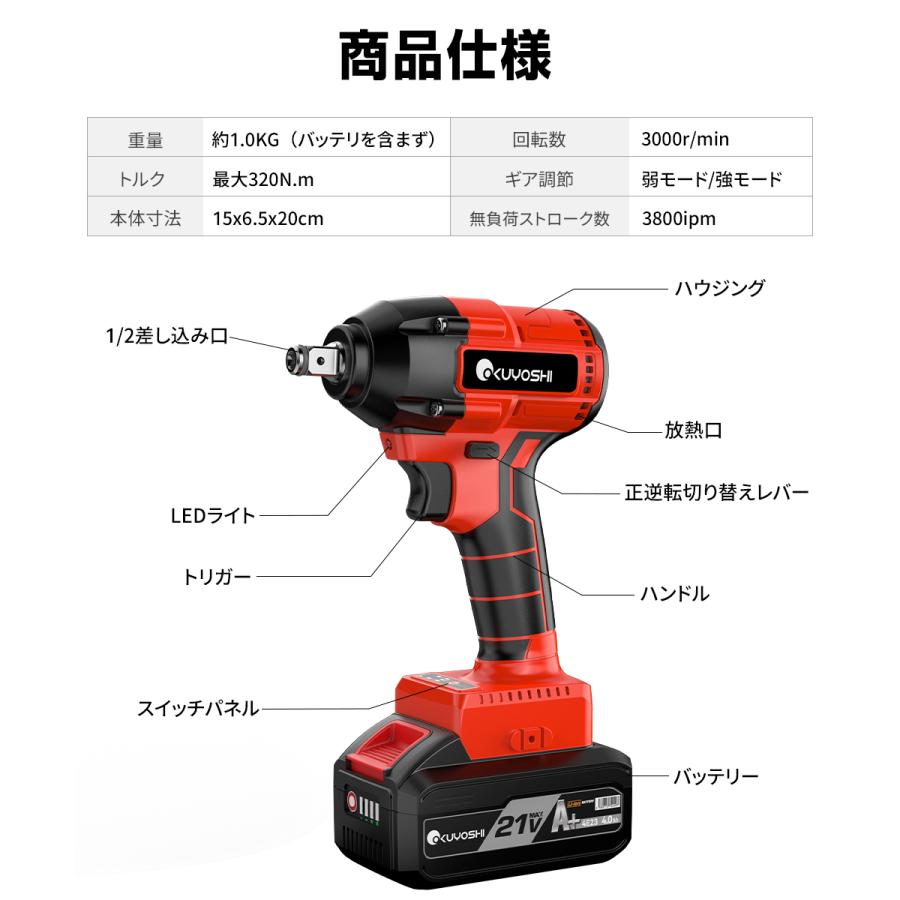 年末年始セール価格】電動インパクトレンチ インパクトレンチ充電式