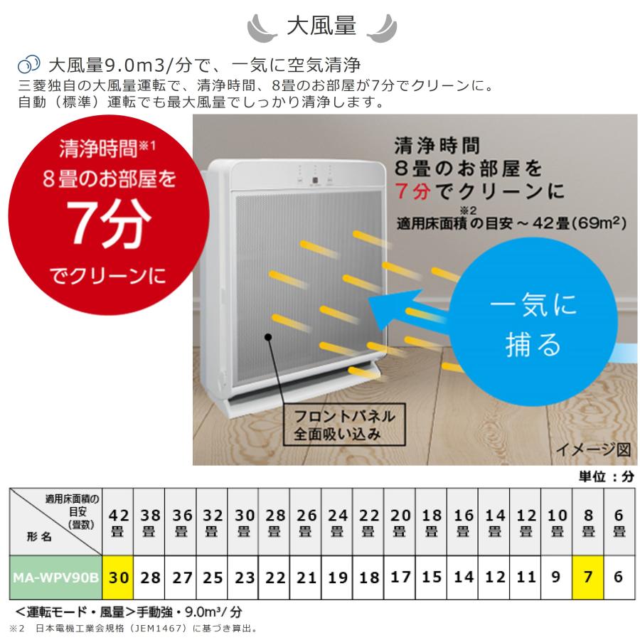 三菱電機（MITSUBISHI ELECTRIC） ◇在庫あり◇ハイパワー42畳まで対応