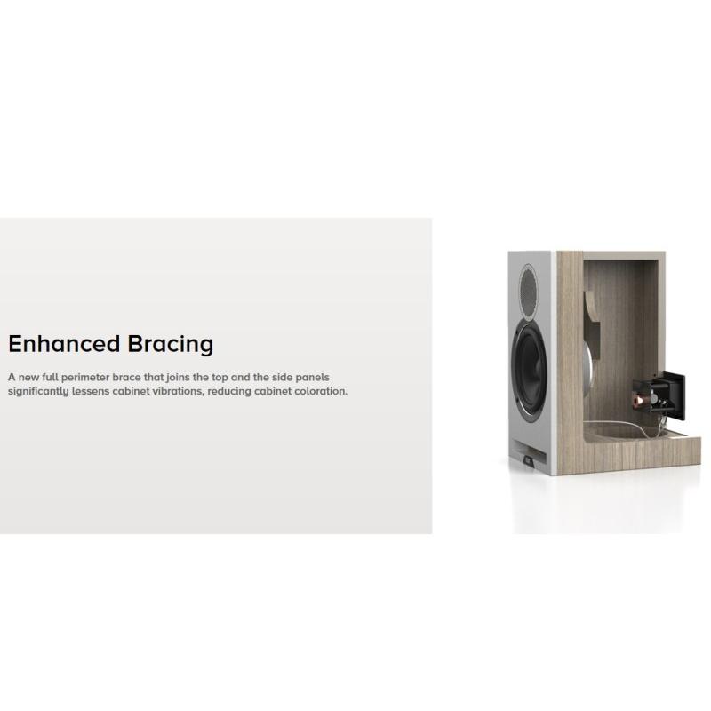 ELAC Debut Reference DBR 62 (エラック スピーカー・2台1組