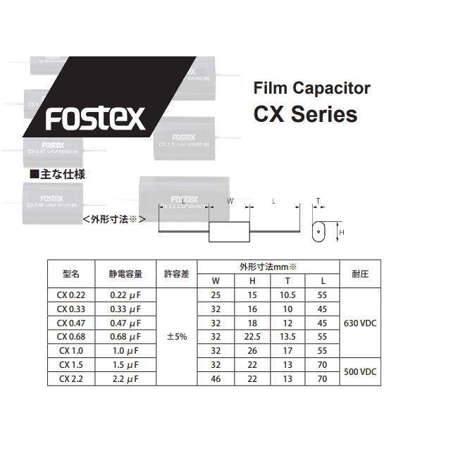 FOSTEX CX0.68 [2個1組販売] フォステクス フィルム・コンデンサー