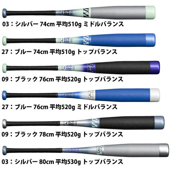 MIZUNO（ミズノ） [即日出荷] 少年軟式用FRP製バット ビヨンドマックス