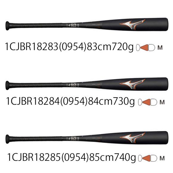 MIZUNO（ミズノ） P15倍 即納 軟式用ビヨンドマックスレガシーミドル