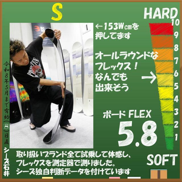 BC STREAM S 143/147/150/150W/153W/156/156W/159W ビーシーストリーム