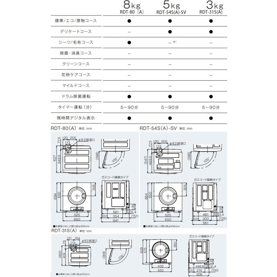 リンナイ（Rinnai） 工事費込みセット 乾太くん STANDARD TYPE ガス