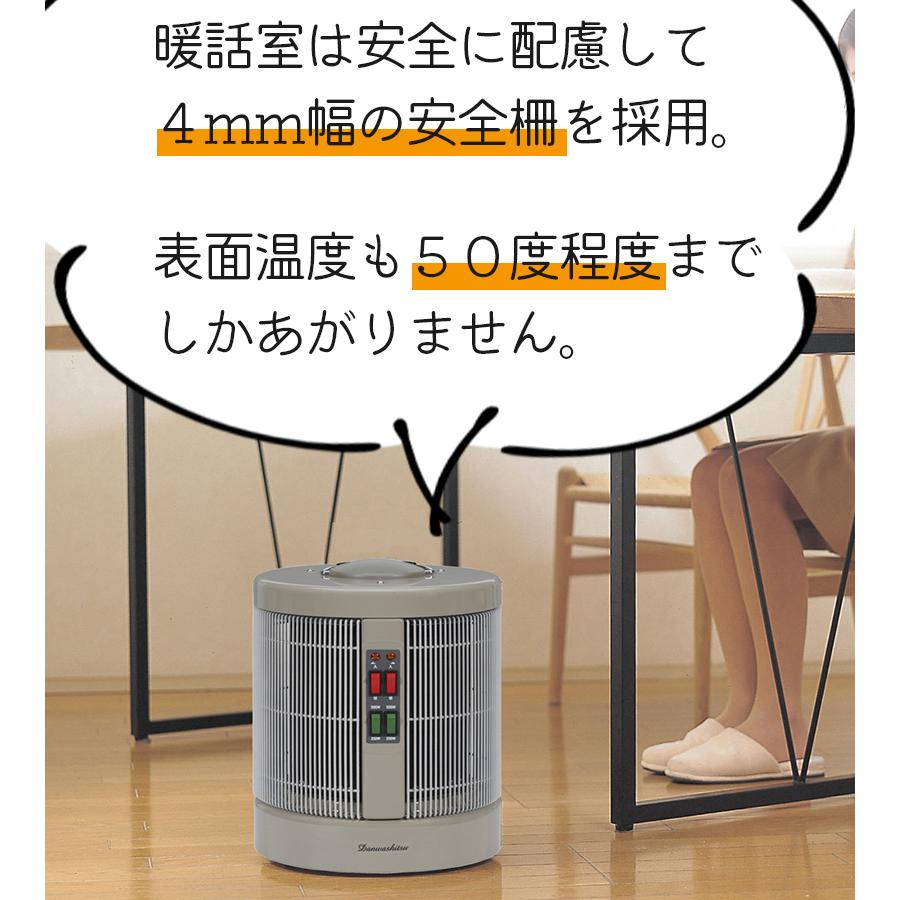 暖話室 1000型 ベージュ ホワイト 250/500/750/1000W(4段階切替) 小