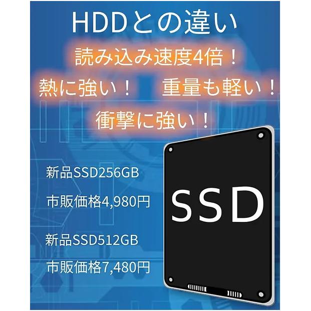 FMV FMVデスクトップPC ESPRIMO SFFシリーズ Windows11Pro 第8世代