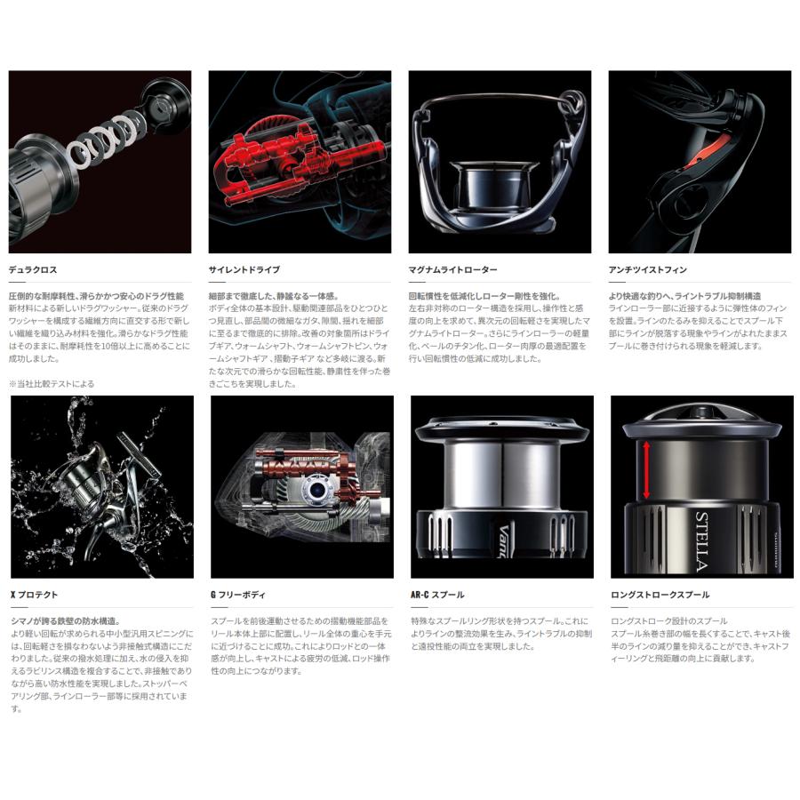 シマノ（SHIMANO） '23 Vanquish(ヴァンキッシュ) 4000MHG (スピニング