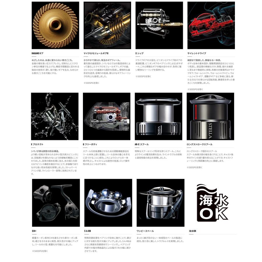 シマノ（SHIMANO） '22 Soare BB(ソアレ BB) C2000SSHG (スピニング