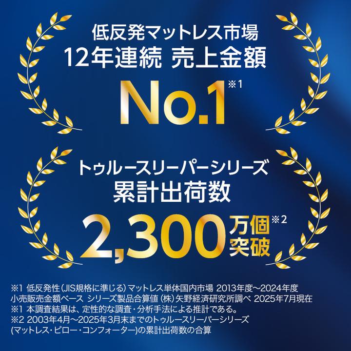 トゥルースリーパー（True Sleeper） プレミアム セミダブル 送料無料