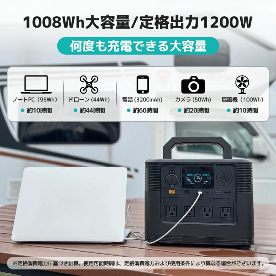LVYUAN ポータブル電源 大容量 AC出力1200W 1008Wh リン酸鉄リチウム