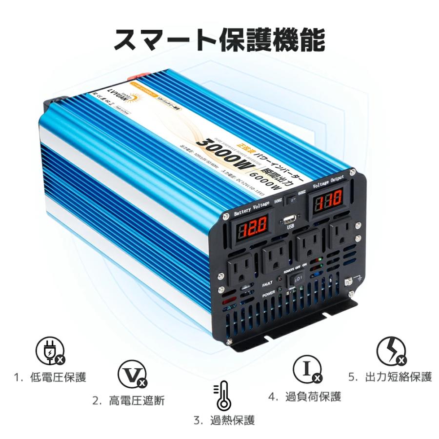 永久保証】LVYUAN（リョクエン）インバーター 正弦波 24V DC AC 100V
