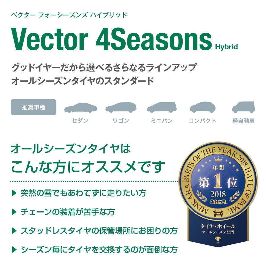 Vector（グッドイヤー） 2025年製 オールシーズンタイヤ グッドイヤー