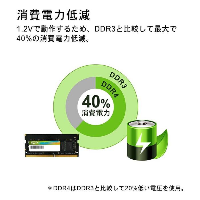 Silicon Power（シリコンパワー） pcメモリ 64gb 32gb x 2 ノートPC用