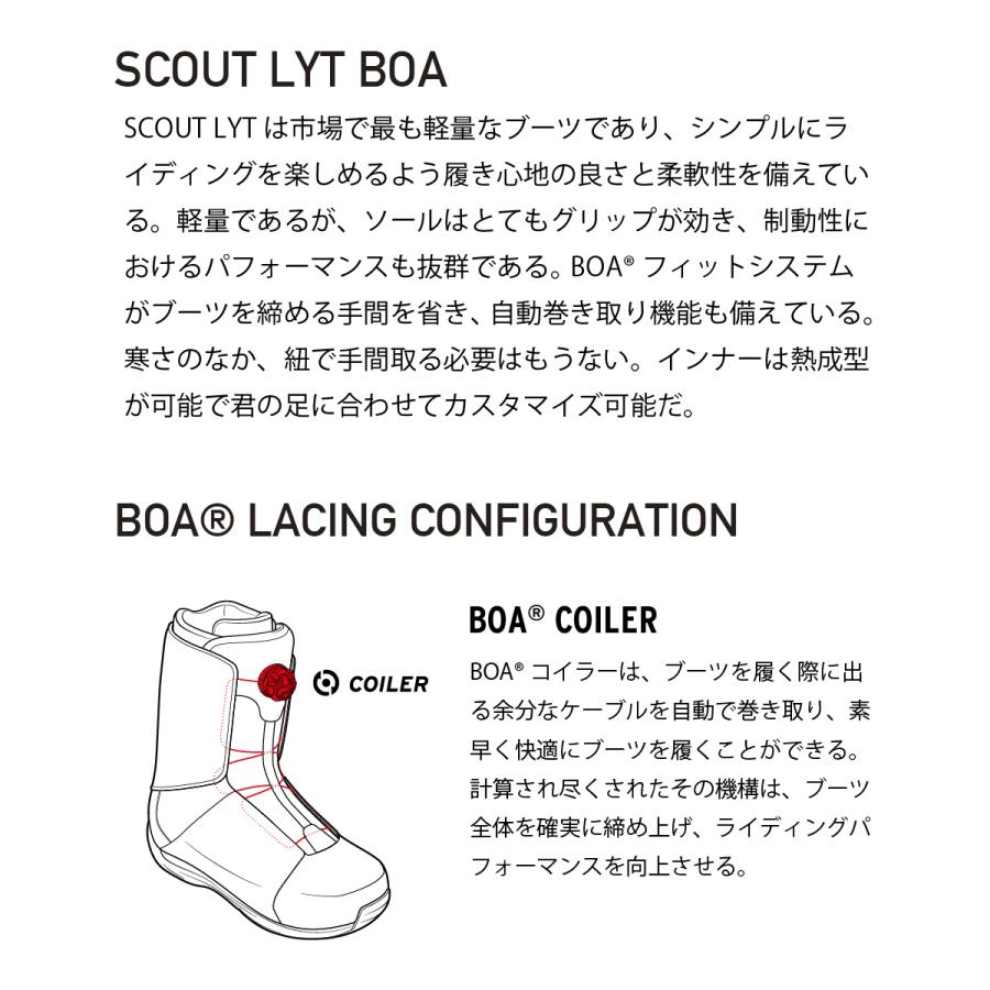 HEAD（ヘッド） スノーボード ブーツ メンズ レディース HEAD SCOUT