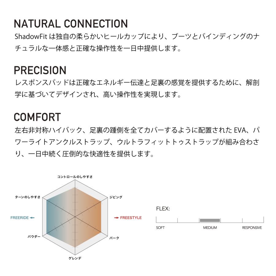 SALOMON（サロモン） 2025 Newモデル SALOMON HOLOGRAM ホログラム