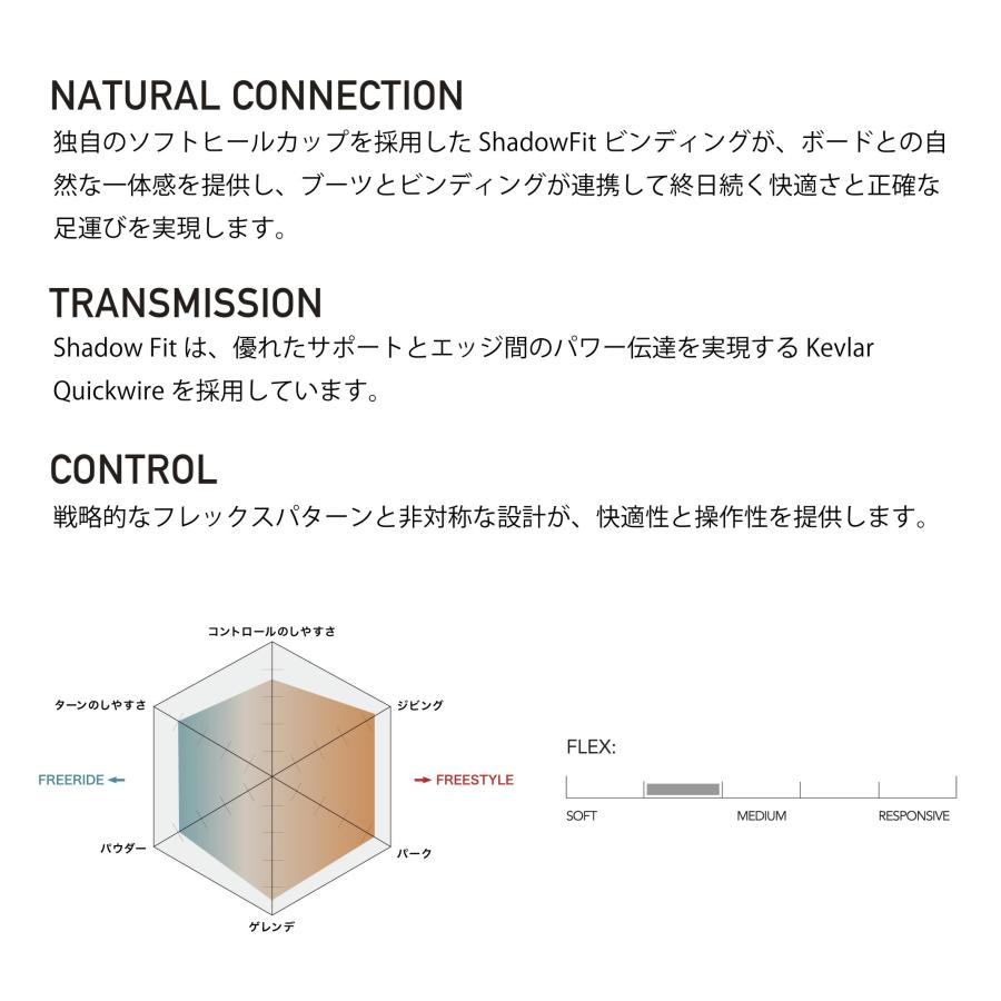 SALOMON（サロモン） 2025 Newモデル SALOMON DISTRICT ディストリクト
