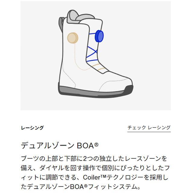 BURTON】 バートン 【Ritual BOA】 リチュアル BOA 25-26 ウィメンズ