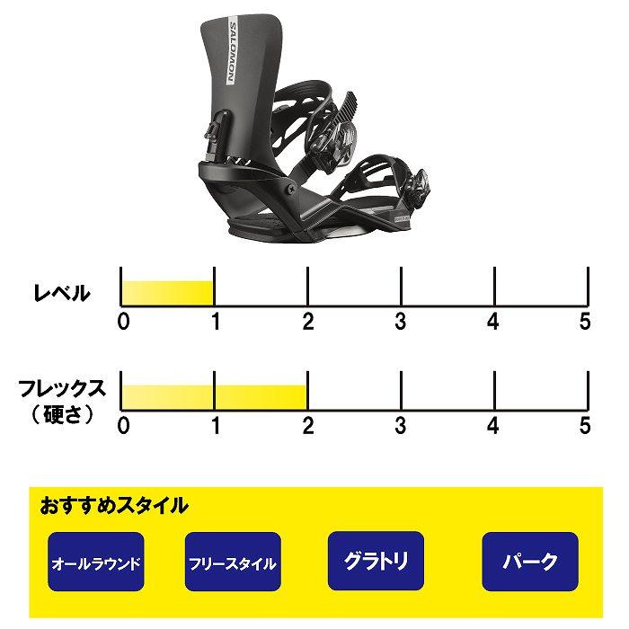2026 SALOMON サロモン RHYTHM リズム BLACK 25-26 スノーボード
