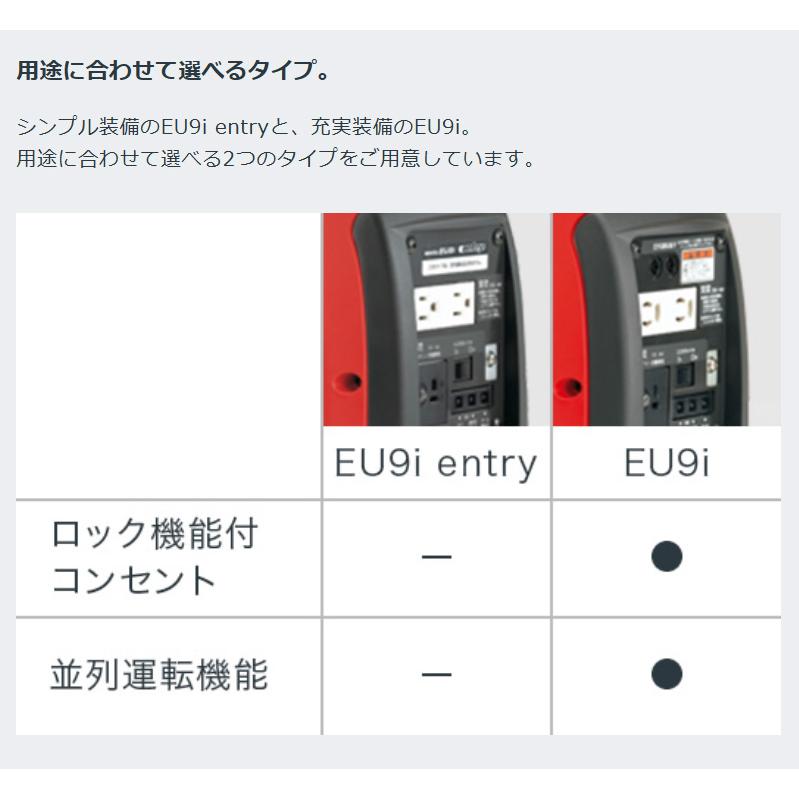 ホンダ（HONDA） 発電機 EU9i entry インバーター発電機 900W 家庭用