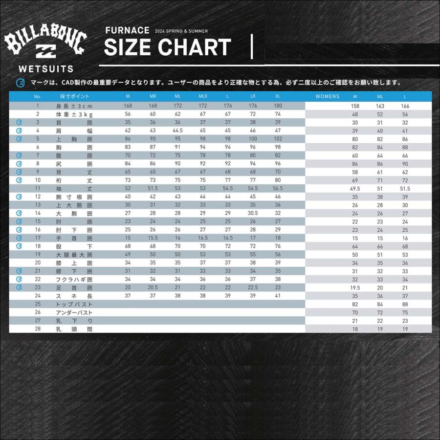 BILLABONG（ビラボン） 25 SS BILLABONG スプリング ウェットカスタム