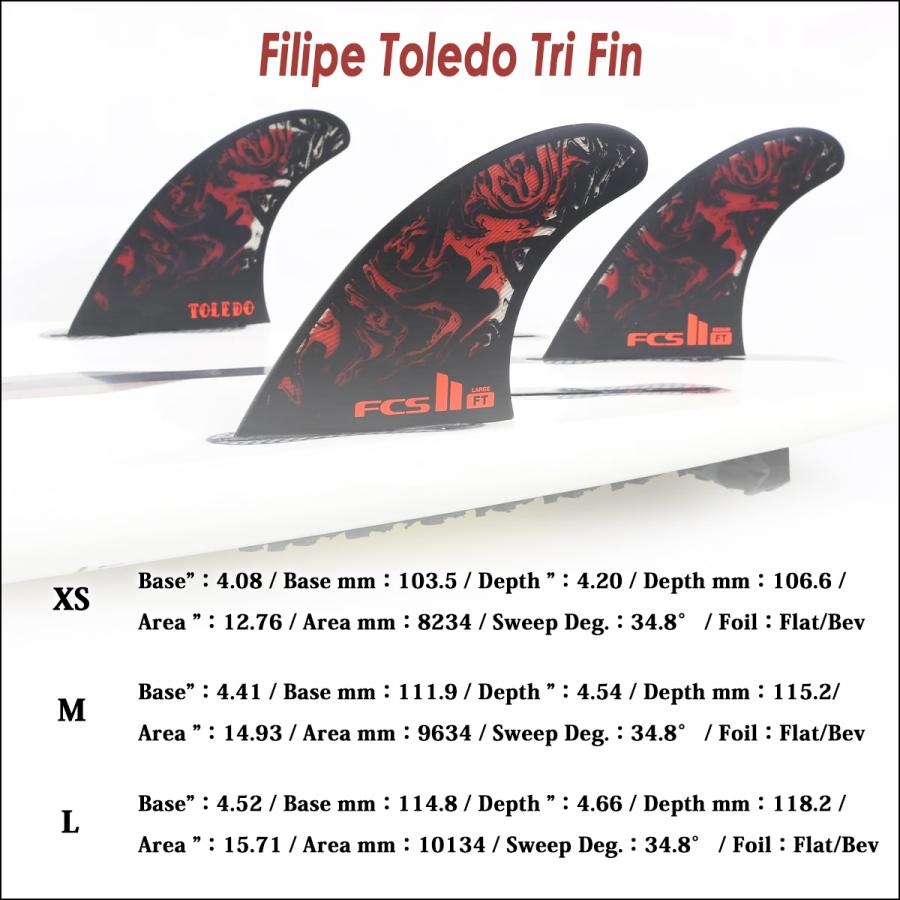 FCS 3月中旬〜4月中旬 予約 26 FCS2 フィン FT PC フィリペトレド