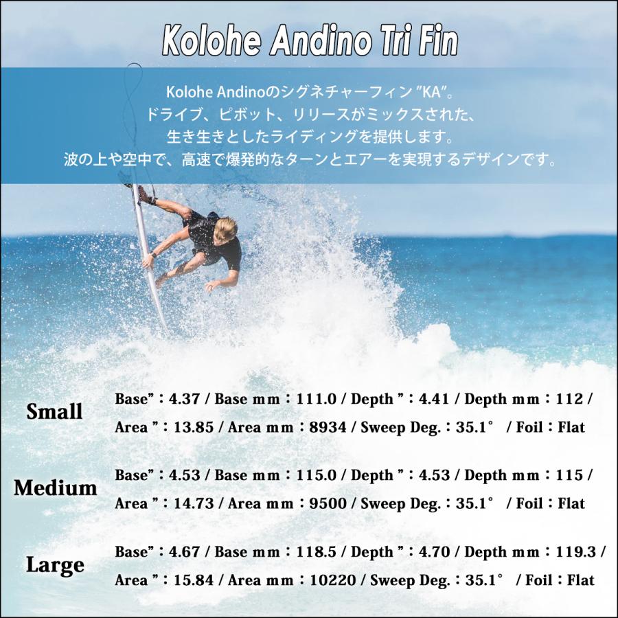 FCS 26 FCS2 フィン KA PC コロヘ アンディーノ トライフィン