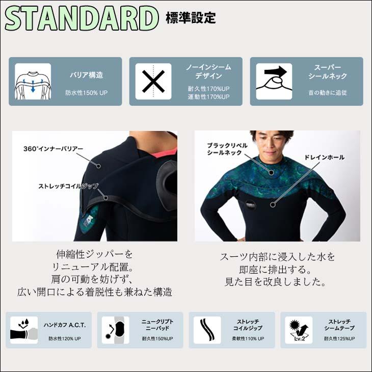 O'NEILL（オニール） 24 O'NEILL シーガル ウェットスーツ ロング