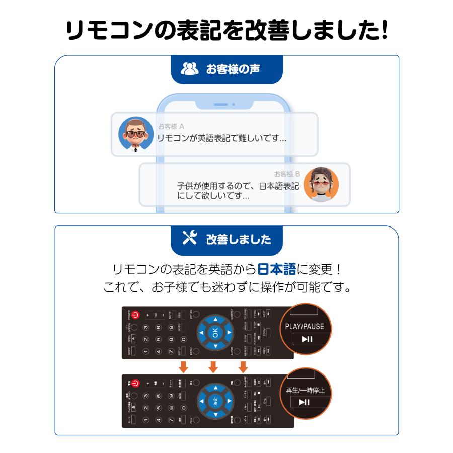 Eonon ヘッドレストモニター 2台セット 10.1インチ DVDプレーヤー DVD