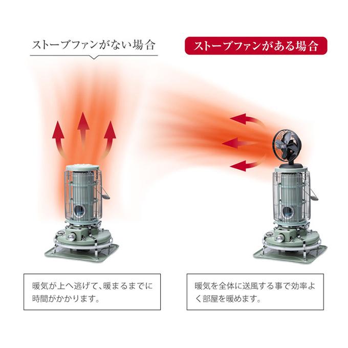 アラジン（Aladdin） ストーブファン BF-FAN02 ファン 扇風機 撹拌