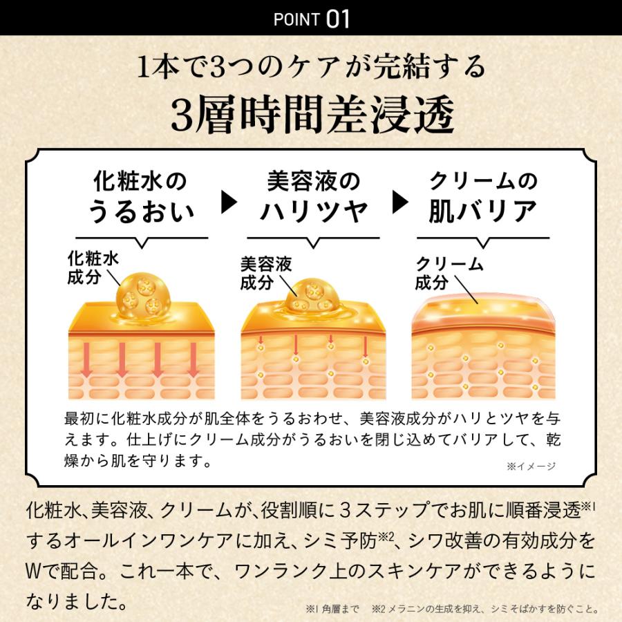 サントリーウエルネス VARON マスターズブレンド オールインワンセラム