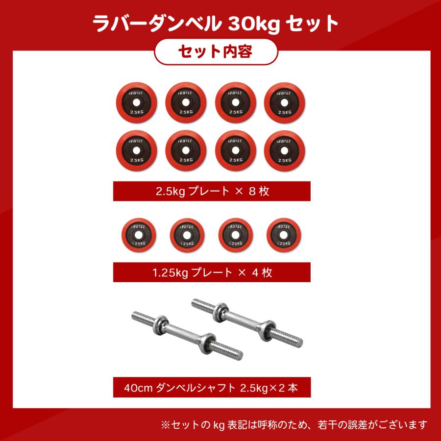 IROTEC（アイロテック） ダンベル ラバー ダンベル30kgセット / 筋トレ
