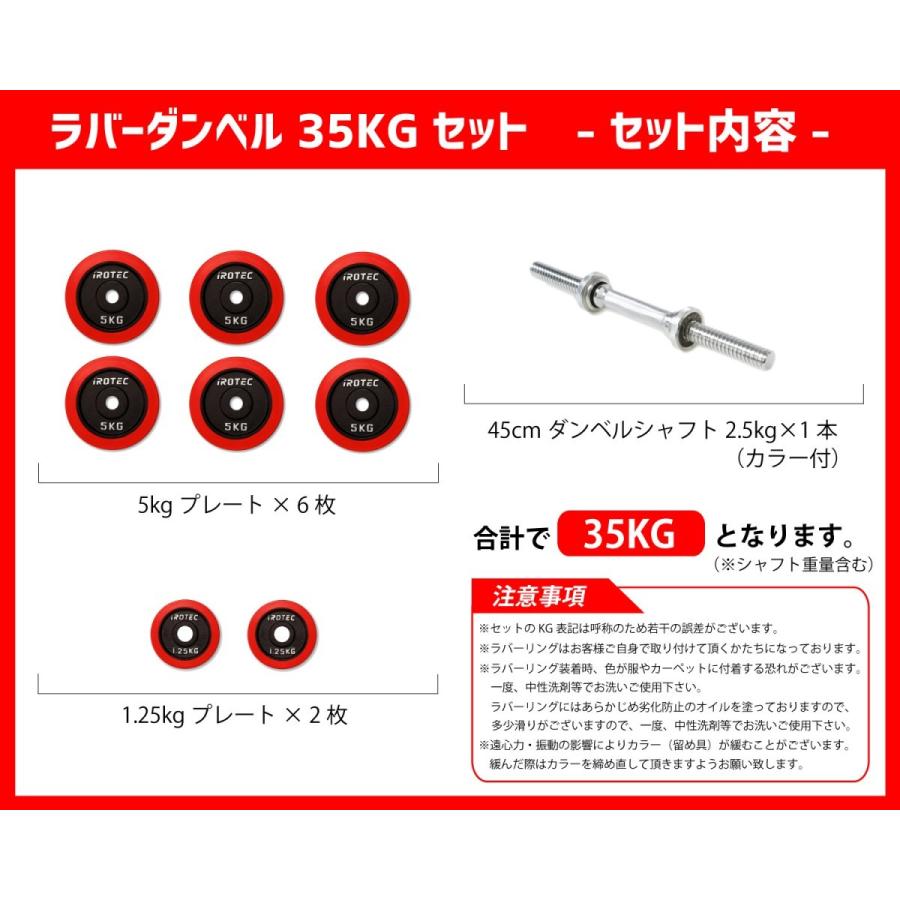 IROTEC（アイロテック） ダンベル セット ラバーダンベル 35KG