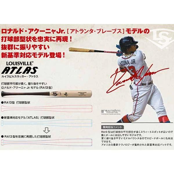 ルイスビルスラッガー 【新基準対応】新基準硬式バット高校野球 新基準