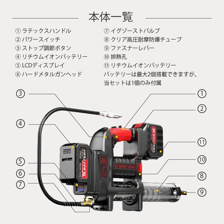 電動式グリースガン 12000PSI 24v充電式 高圧防爆チューブ コードレス