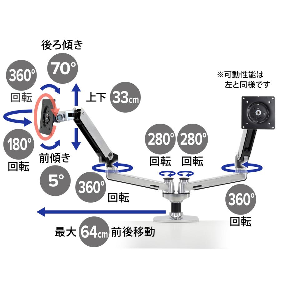 エルゴトロン（ergotron） LX デスクマウント デュアル モニターアーム