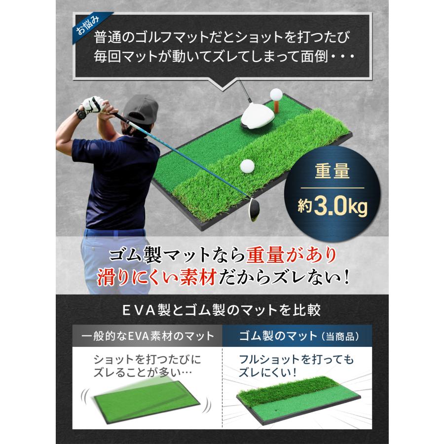 GETAWAY GOLF SwingStep 練習用マット GETAWAY(ゲッタウェイ) ゴルフ