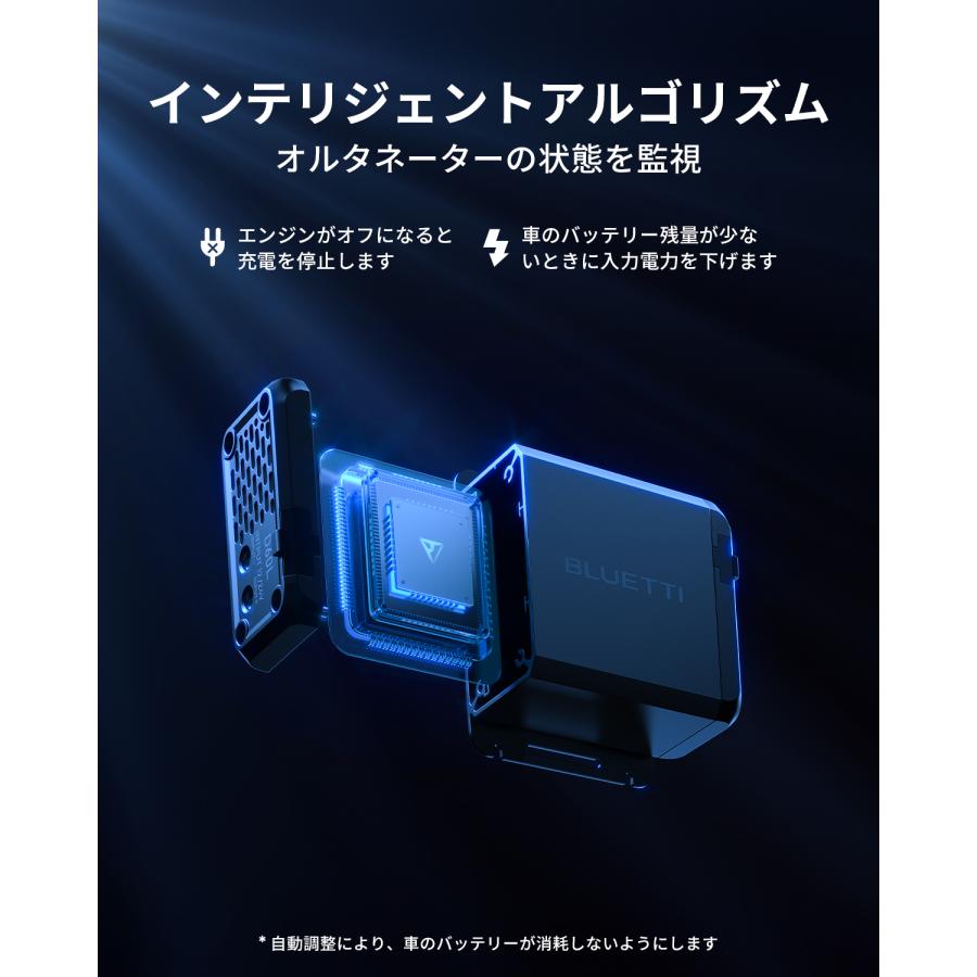 BLUETTI 【クーポンで37,950円 2/27~】BLUETTI Charger1 走行充電器