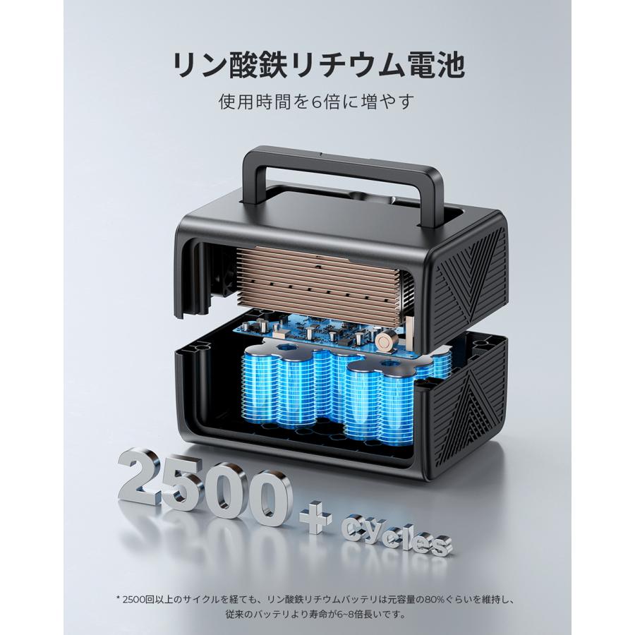 BLUETTI 【大特価！クーポンで19,740円】BLUETTI ポータブル電源 EB3A