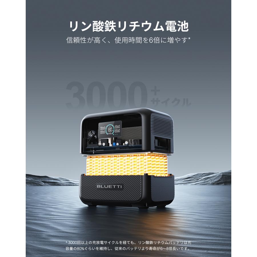 BLUETTI 【大特価！クーポンで39,600円】BLUETTI ポータブル電源 AC70